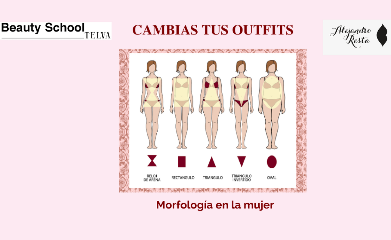 La Morfología Femenina: “Cómo cambiar tus outfits” – Alejandro Resta